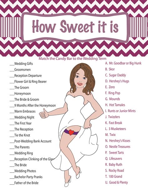 bridal shower games reddit